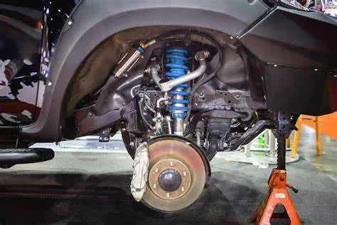 Car Repair Services