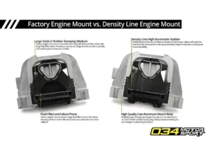034 Motorsport Density Line Motor Mount Pair Audi | Skoda | Volkswagen 2012+