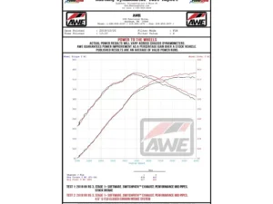 AWE 4.5" S-FLO Closed Carbon Intake System for Audi 8V / Mk3 2.5T Audi RS3|TT RS Quattro 2017-2024