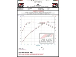 AWE Non-Resonated Touring Edition Exhaust Diamond Black Tips BMW M340i|M340i xDrive|M440i xDrive|M440i 2020-2024