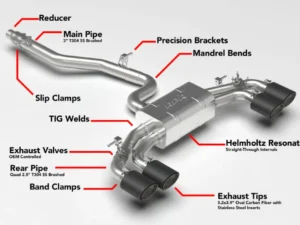 APR Catback Exhaust System Volkswagen Golf R MK8 2022-2024