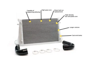 CTS Turbo Direct Fit Intercooler Volkswagen MQB MK8 GTI | Golf R 2022-2024