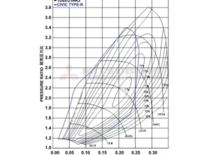 Full Race Mitsubishi MHI Turbo Upgrade Honda Civic Type R Fk8 2017-2021