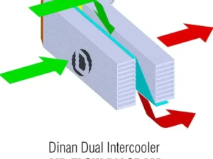 Dinan Performance Air-to-Water Intercoolers BMW 2-Series | 3-Series | 4-Series 14-16