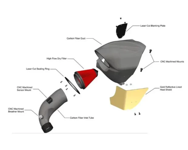 Eventuri Black Carbon Intake System Toyota Supra A90 B58 3.0 2020-2024