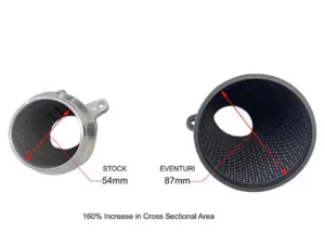 Eventuri Black Gloss Carbon Intake System V2 BMW G8X M2 | M3 | M4