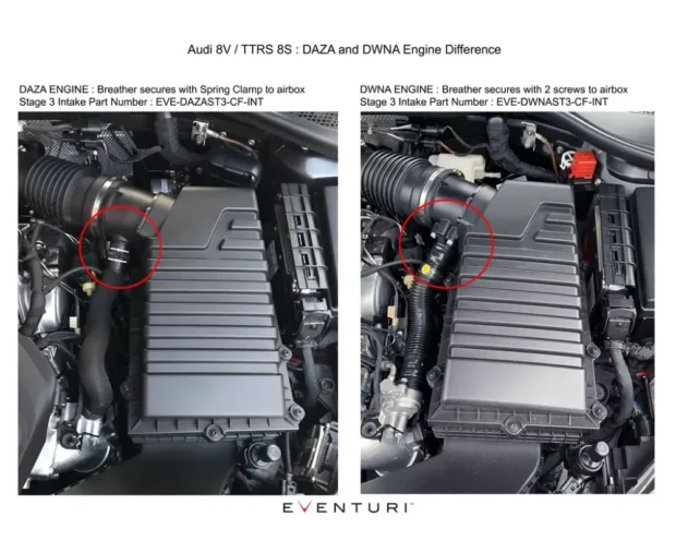 Eventuri Black Carbon Stage 3 Intake System Audi 8V Gen 2 RS3 / 8S TTRS