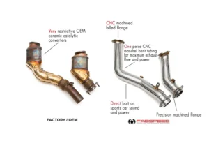 Fabspeed Primary Race Downpipes BMW M3 | M4 2014-2020 CLEARANCE