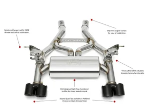 Fabspeed Valvetronic Exhaust System BMW M3 | M4 (F80/F82) 2014-2020