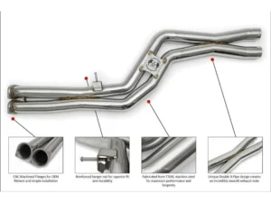 Fabspeed Valvetronic Exhaust System BMW M3 | M4 (F80/F82) 2014-2020