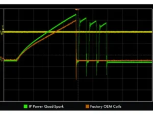 Ignition Projects Quad Spark Ignition Coil Set Scion | Toyota | Subaru BRZ FA20 2.0L 2015-2020