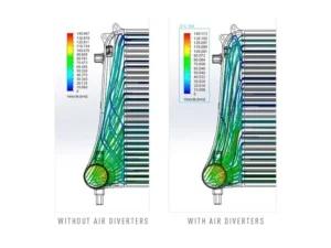 Mishimoto Performance Intercooler Volkswagen | Audi 2015+