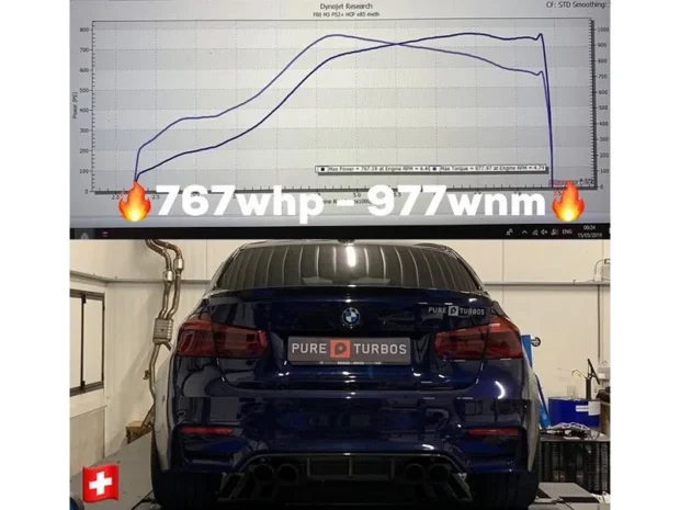 Pure Turbos Stage 2+ Turbo Upgrade Core Deposit BMW F80 | F82 | F83 | F87 (M2 | M3 | M4) S55 2014-2021