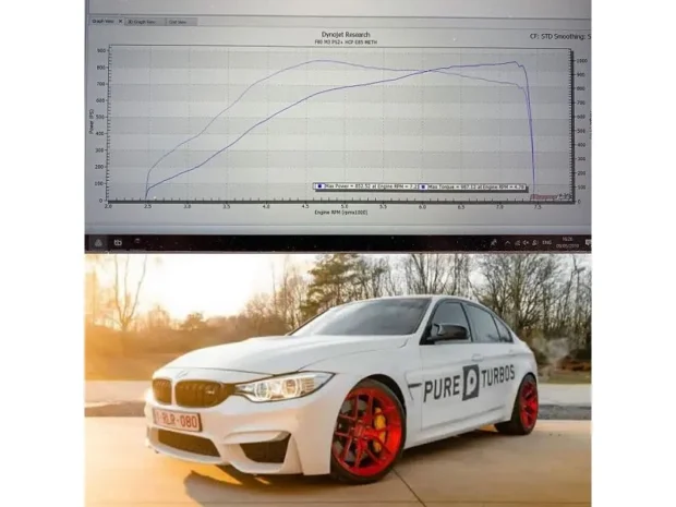 Pure Turbos Stage 2+ Turbo Upgrade Core Deposit BMW F80 | F82 | F83 | F87 (M2 | M3 | M4) S55 2014-2021