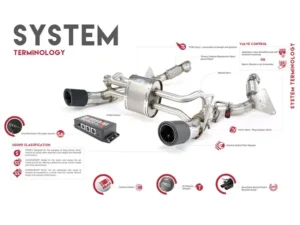 Quicksilver Sport Exhaust System with Sound Architect Toyota GR-86 | Yaris 2020+