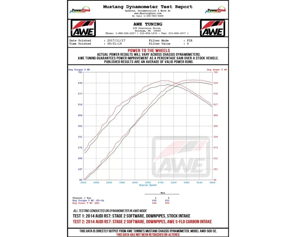 AWE S-FLO Carbon Intake for Audi C7 RS 6 / RS 7 - CARB EO #D-832 Audi RS7 2014-2018