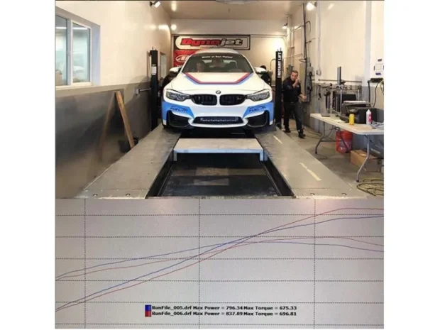 Pure Turbos Stage 2+ Turbo Upgrade Core Deposit BMW F80 | F82 | F83 | F87 (M2 | M3 | M4) S55 2014-2021