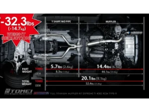 Tomei Expreme Full Titanium Muffler Kit Nissan 400Z RZ34 Type-R 2023+