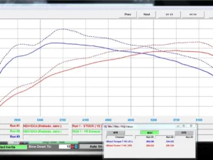 VRP Honda Civic Type R FK8 Titanium Valvetronic Exhaust System CLEARANCE