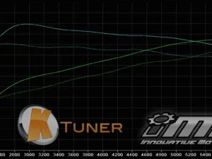 KTUNER ECU Flash with Touchscreen Device V2 Honda Accord 1.5L Turbo 2018+