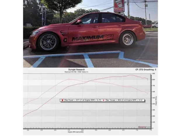 Pure Turbos Stage 2+ Turbo Upgrade Core Deposit BMW F80 | F82 | F83 | F87 (M2 | M3 | M4) S55 2014-2021